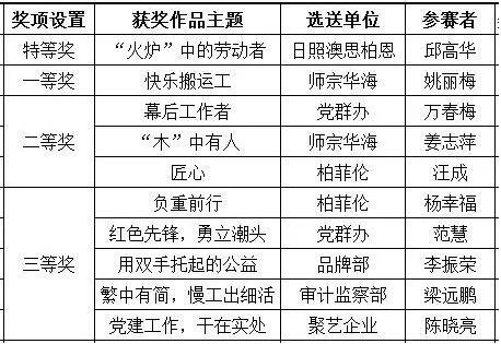 MG不朽情缘(中国区)官方网站