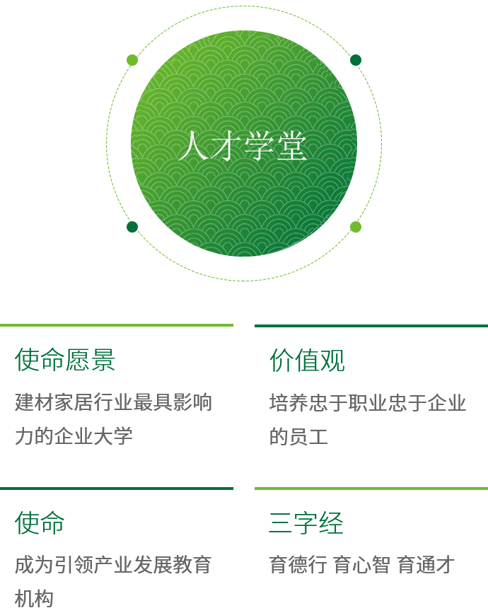 MG不朽情缘人才生长中心-基材_板材十大品牌_康健家居品牌_地板,木门,衣柜,橱柜_MG不朽情缘